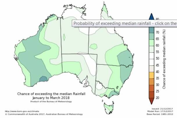 There is a 60 per cent chance of above average rainfall for parts of Western NSW for the rest of summer and March. Photo: Bureau of Meteorology