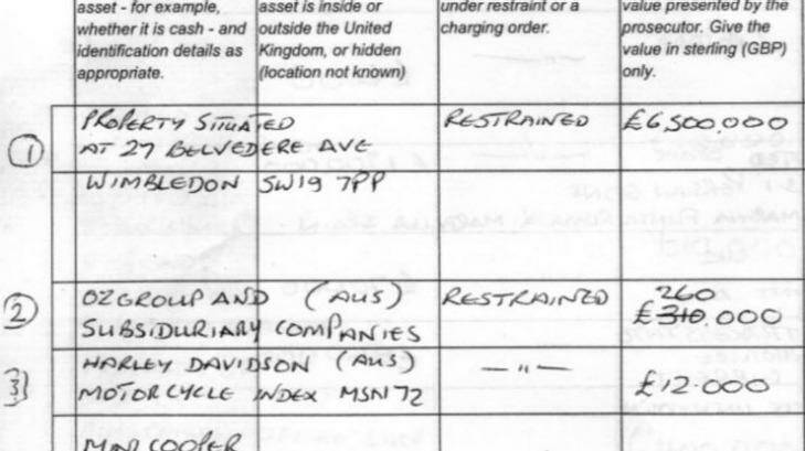 Court order: Detail from Revell-Reade schedule of known assets  Photo: Southwark Crown Court