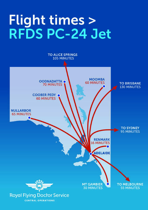 FLIGHT: RFDS flight times with the new jet.