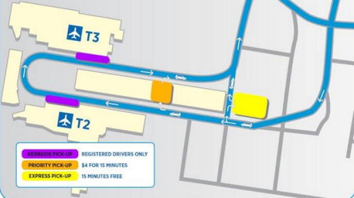 New parking arrangements at Sydney Airport domestic terminal Photo: Sydney Airport