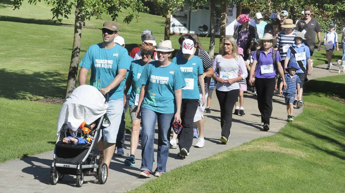 SNAPPED: The Melanoma March.