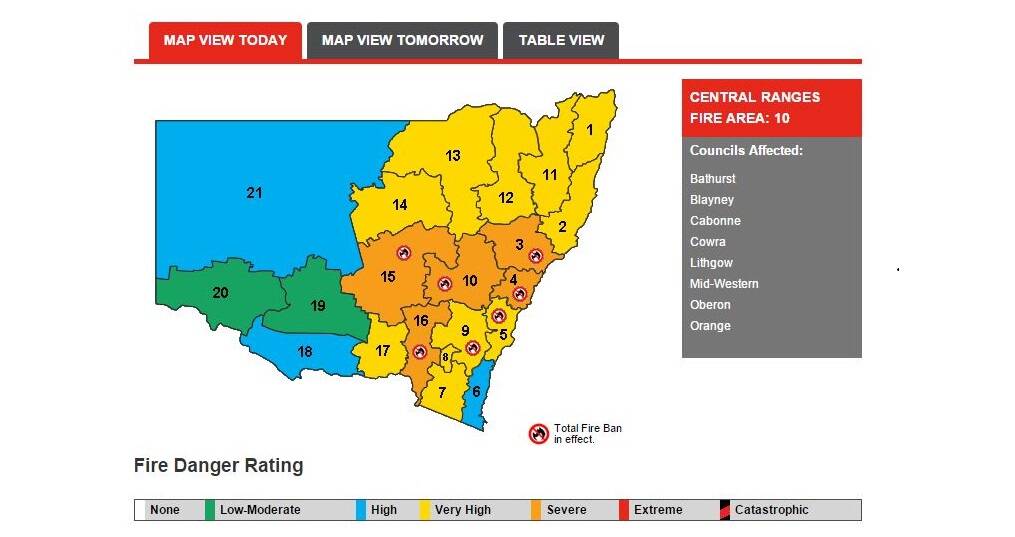 Total fire ban in place for Bathurst.