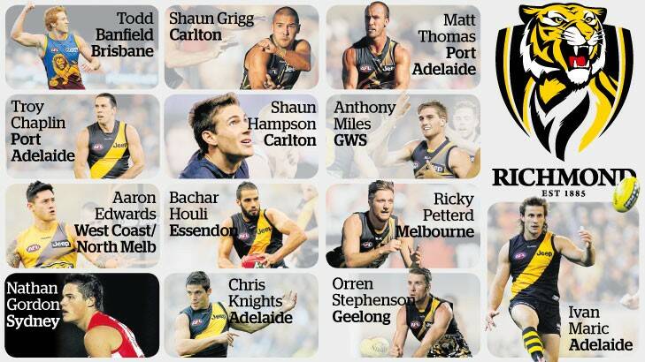 'We’ve decided to go down the path of protection [for the senior list] with our rookie picks' said Dan Richardson.