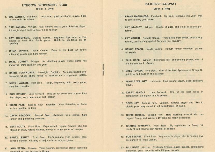 The team list from the 1972 Group 10 grand final between Lithgow Workmen's Club and Bathurst Railway