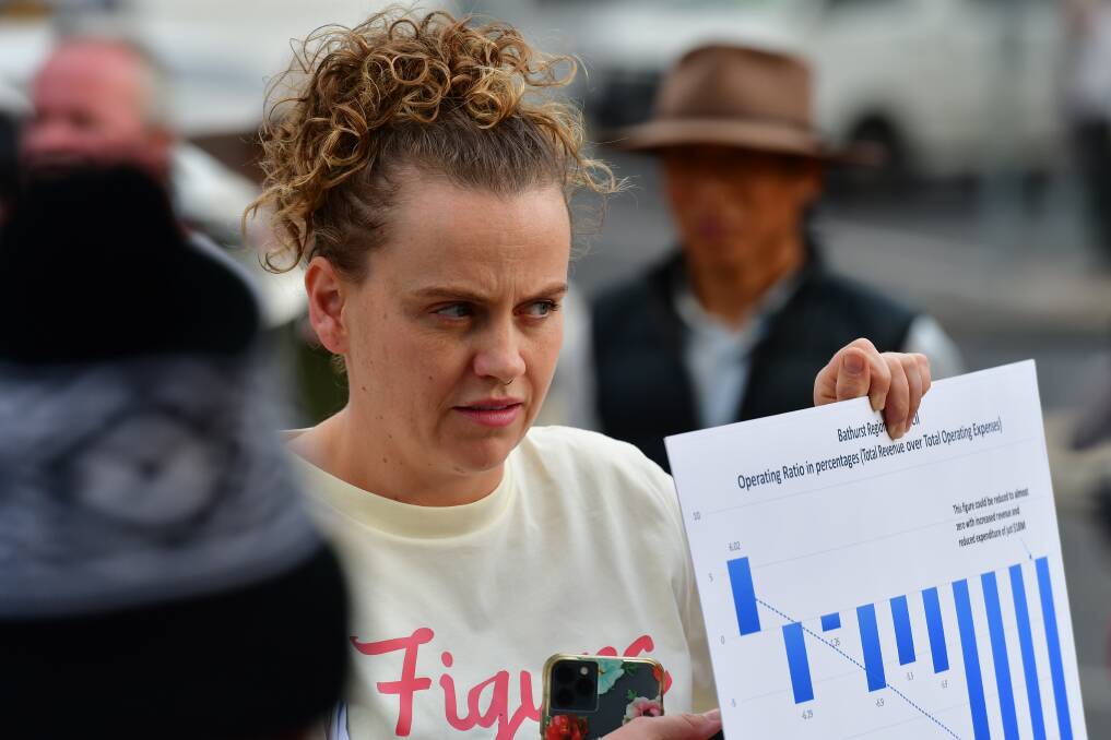 Sophie Wright, Bathurst business owner and founder of Figure It Out BRC community group, at Thursday afternoon's rally at Kings Parade. Picture by Alexander Grant