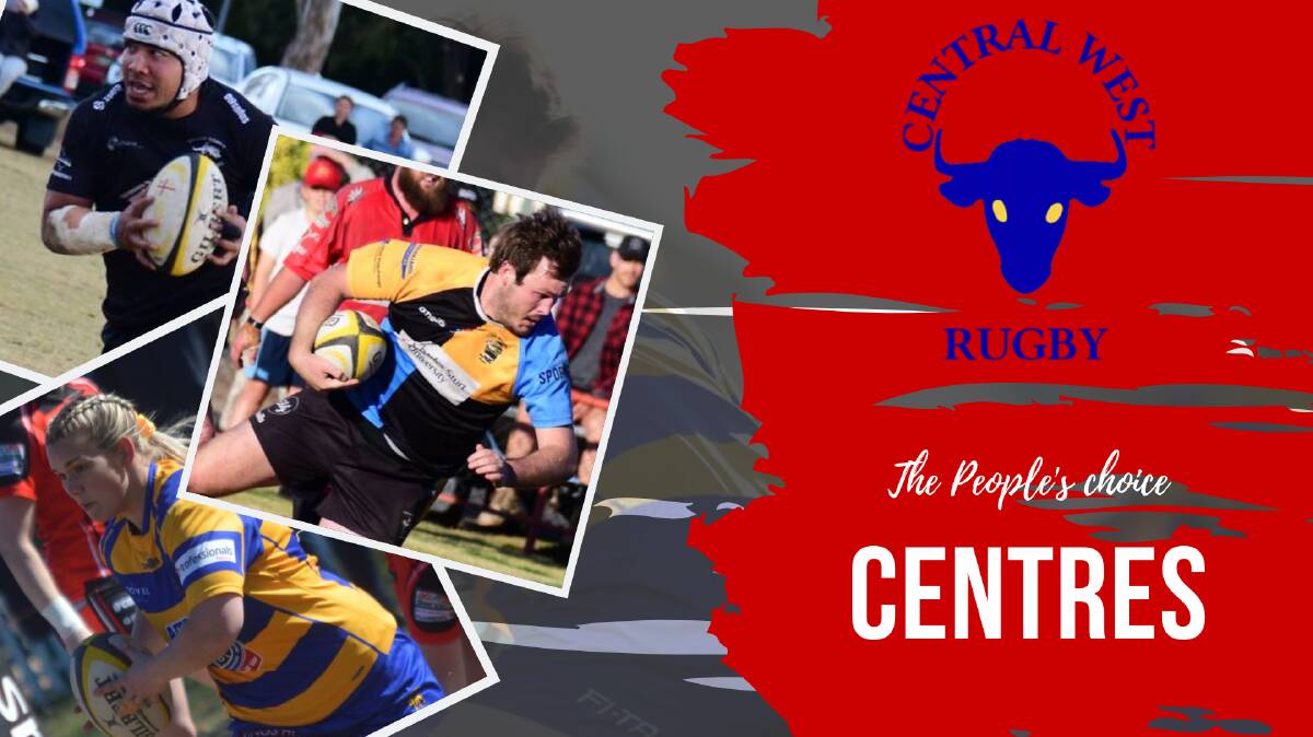 CWRU TEAM OF THE YEAR | Vote for the best centres of the 2019 season
