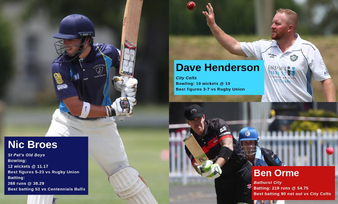 LEADERS: Nic Broes has been a big all-round threat while Dave Henderson and Ben Orme have been great with ball and bat respectively.
