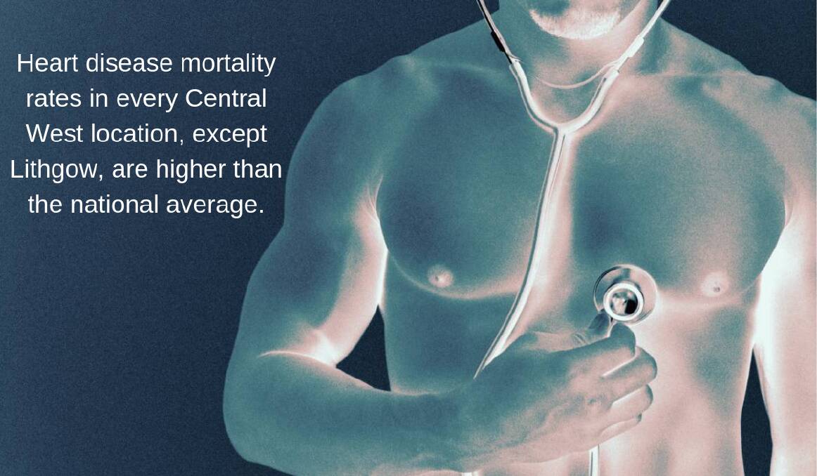 HEART WEEK: While heart disease mortality rates in every Central West location, except Lithgow, are higher than the national average. Photo: FILE